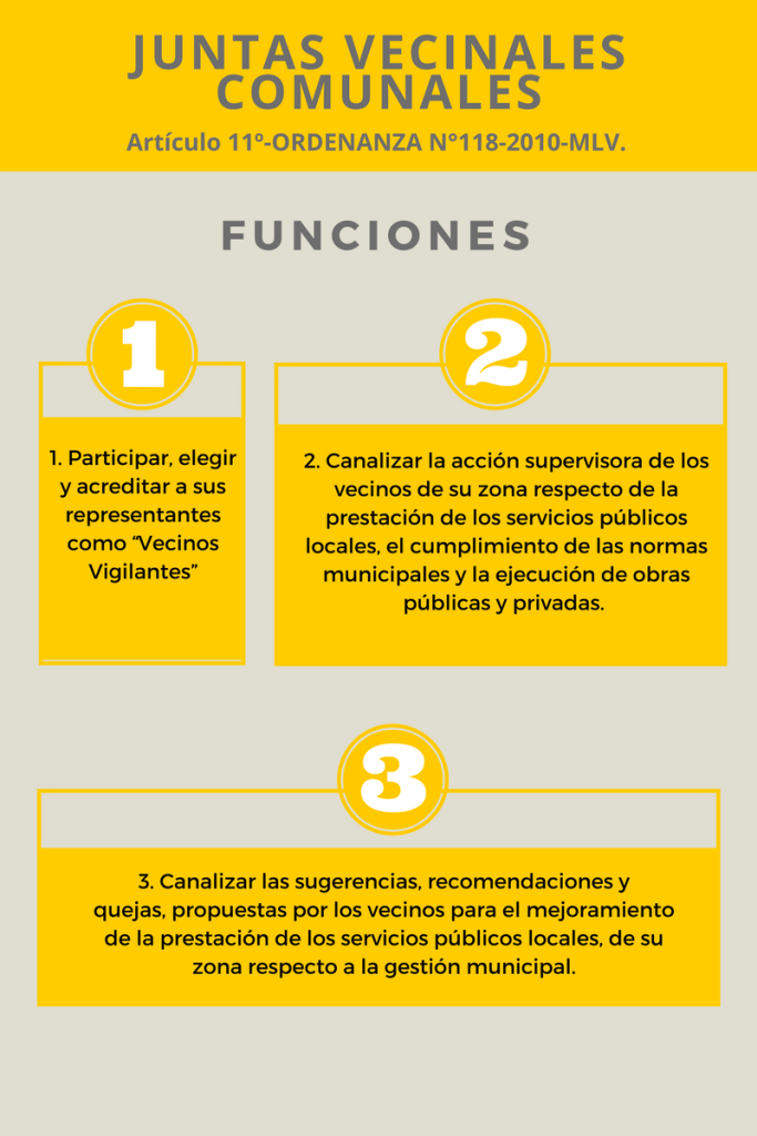 Municipalidad de La Victoria