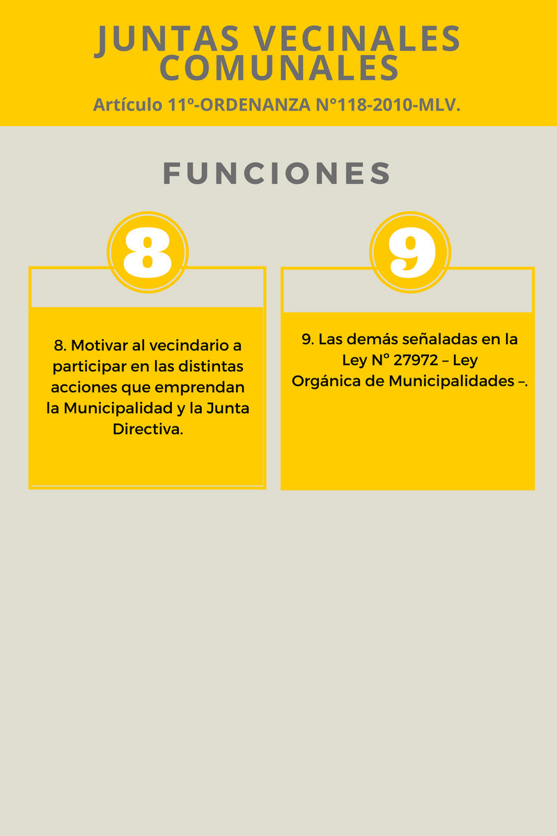 Municipalidad de La Victoria