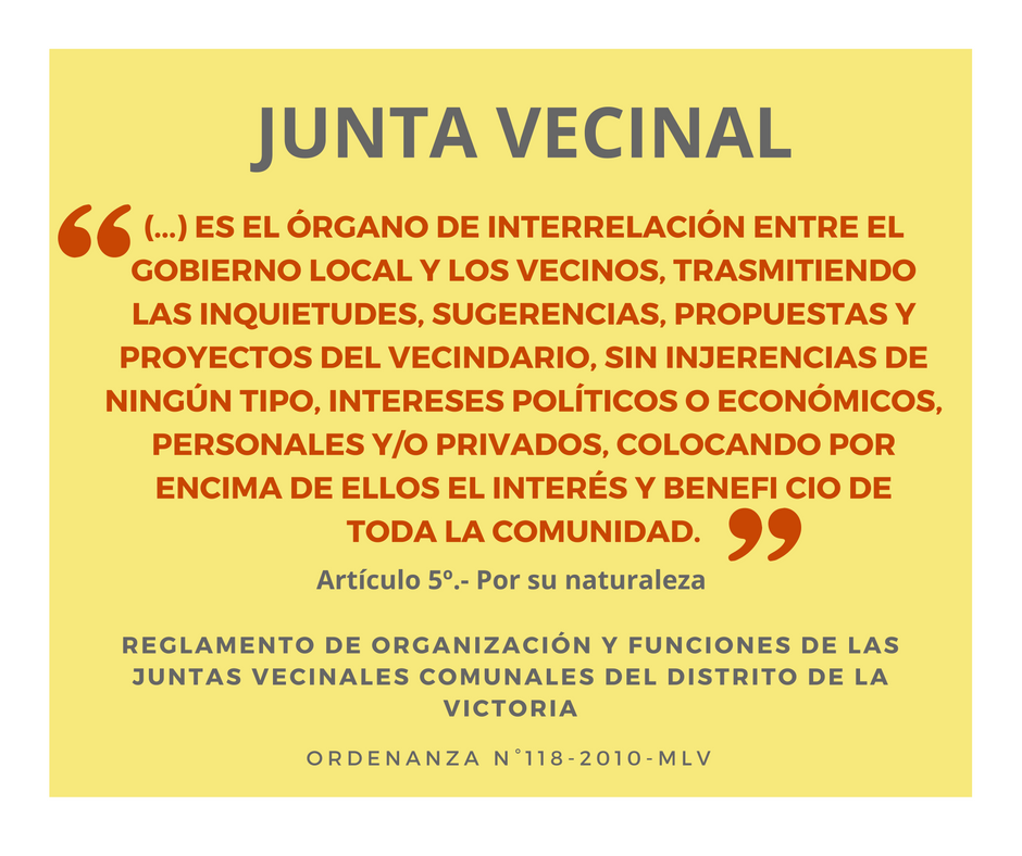 ORDENANZA N°118-2010-MLV.