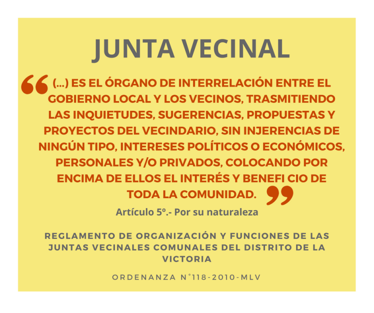 ORDENANZA N°118-2010-MLV.