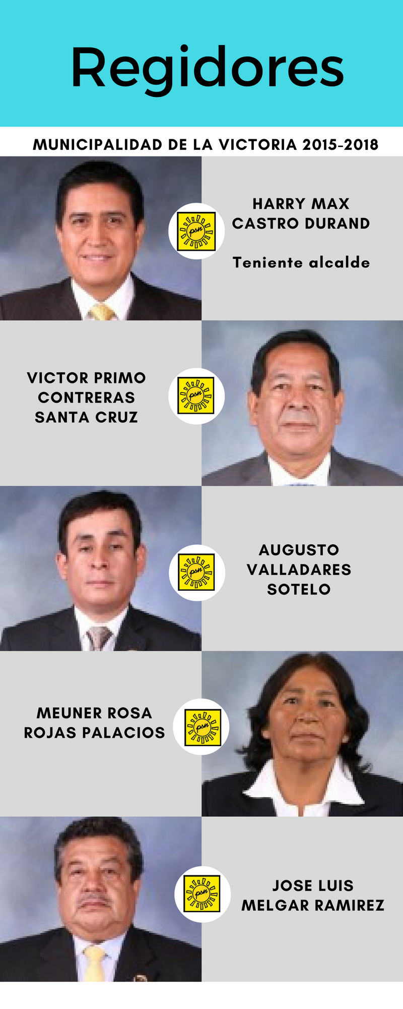 Municipalidad de La Victoria 2015-2018